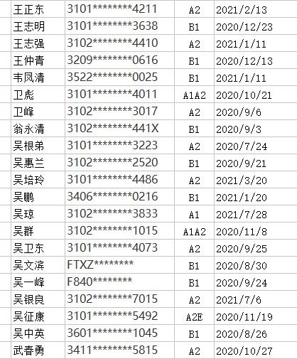 驾照逾期未换处罚，驾照逾期未换证处罚 配图21