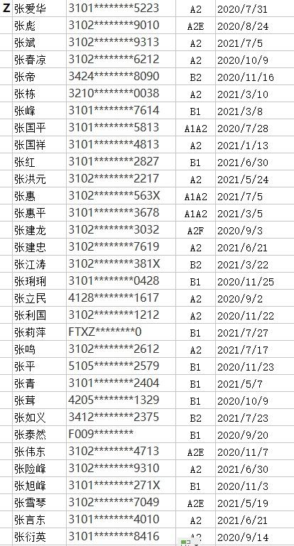 驾照逾期未换处罚，驾照逾期未换证处罚 配图26