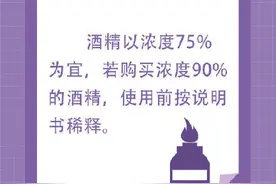 务必正确使用酒精！酒精消毒必知9大知识点图片