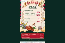 蔡少芬朱茵陈法蓉洪欣合体开餐厅，《请吃饭的姐姐》首播开门红图片