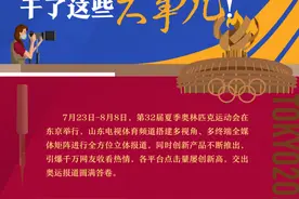 17天奥运会，山东电视体育频道干了这些大事儿图片