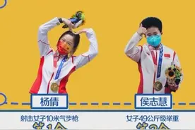东京奥运中国队夺金表情包38帧视频封面