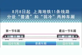 上海地铁好忙！市民呼唤16号线增设卧铺，他们真回应了……图片