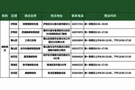 驾驶证快到期了？指南包你“轻松换证”图片