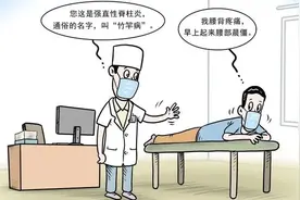 光华专家提醒：感到腰背痛，你可能患上了这种病！图片