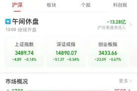 开盘1分钟，"涨停熔断"！2000亿"盐湖提锂"彻底火了：最高暴涨396%，重仓基金疯涨！军工股大爆发，分析师：很像前两年新能车图片