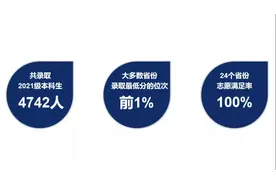 整体生源持续向好，新高考改革省份稳中有升天津大学2021年本科招生工作圆满收官图片