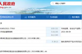 南京市高淳区市场监督管理局抽检食品245批次 全部合格图片