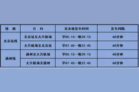 8月12日起 北京大兴机场北京站线、通州线运营调整图片