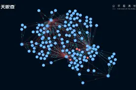 探寻天眼查可信元宇宙背后的技术逻辑图片