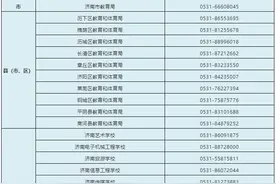 可“直报”违规问题！山东公布职业院校监督投诉电话和平台图片