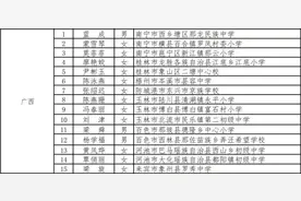 广西15人入选2021年乡村优秀青年教师培养奖励计划人选名单图片