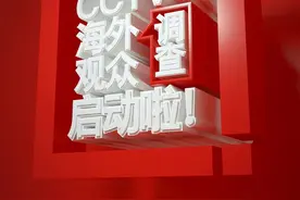 2021年“CCTV-4海外观众调查”启动啦图片