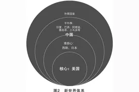 原税总国际税务司长：中国对全球最低税率要提出财政税收预案图片