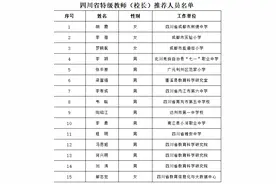 15位！四川省特级教师（校长）推荐人员名单公示啦图片