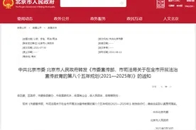 全文公布！北京市“八五”普法规划来了！图片