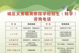 牡丹区城区各义务教育阶段学校招生（转学）咨询电话图片