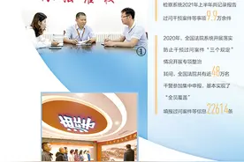 在法治之下想问题作决策办事情图片