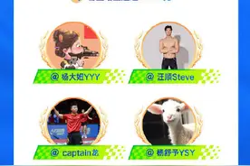 中国代表团参赛选手粉丝总量达1.2亿图片