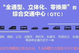 胶东国际机场全解析：济潍淄日临有哪些高铁直达？将为胶州带来什么？图片