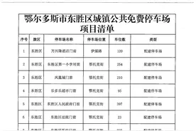 东胜这96个停车场，免费！图片