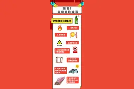 居家安全，这4类物品请务必收好图片