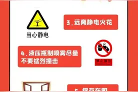 居家安全，这4类物品请务必收好图片