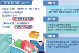 一元钱“绊倒”大超市图片