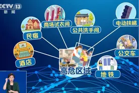 深网观察 | 针孔摄像头，让人“躺平”图片