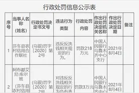 莎车县农村信用合作联社被罚218万元：违反反洗钱相关规定图片