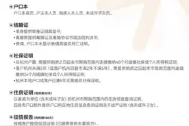 真的要一窝蜂去买亚运村的房子吗？先来看看北京和广州的例子图片