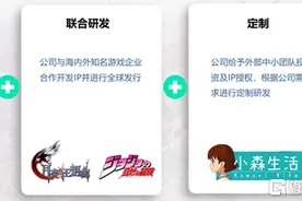 机构都开始抄底游戏股，夯实内功的世纪华通（002602.SZ）或迎来估值修复图片