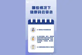 别慌！健康码变色你可以这样处理图片