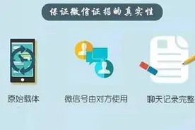 微信聊天记录如何成为有效证据？一文讲清图片