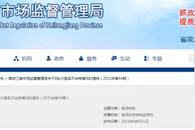 黑龙江抽检：标称河北省衡水孟状元酿酒厂生产的台灣高粱酒不合格图片
