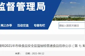 吉林四平市市场监督管理局抽检食品41批次 全部合格图片