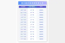 抖音推出热点事件保护机制，打击恶意炒作行为图片