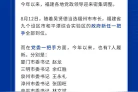 最新！盘点福建九市一区党政一把手：1位女性、6位“70后”、最年轻者1978年出生图片