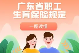 一图读懂广东省职工生育保险规定图片