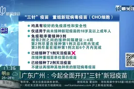广东广州:今起全面开打"三针"新冠疫苗视频封面