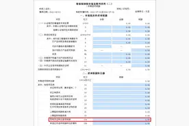 新增值税报表启用后，异常增值税扣税凭证转出申报怎么做？图片