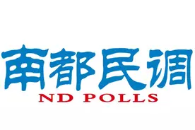 家庭应急物资储备：受访者囤米囤水囤纸多，囤灭火器救生衣少图片