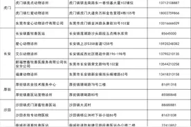 带宠物坐飞机高铁？东莞办理动物检疫证明更便捷啦图片