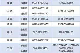 @四川职校生，实习遇到问题就打这些电话图片