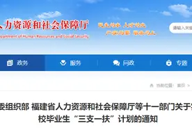 事关“三支一扶”计划！福建十一部门发布最新通知图片