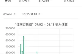 网游“岳飞”形象被批歪曲历史，专家：严管戏谑风，加强审核图片