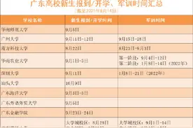 广东高校新生报到、军训时间汇总来了图片