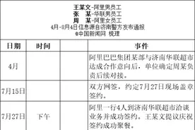梳理阿里女员工案件时间轴后，六大疑问待解图片