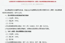 2021年高考高本贯通及专科（高职）院校录取分数线划定图片