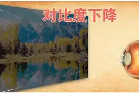 警惕白内障的早期信号 出现一个都可能危险图片